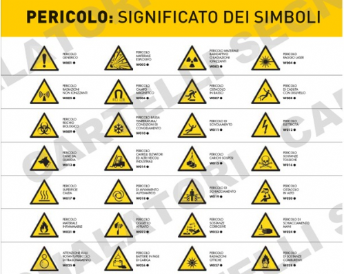 Segnaletica e cartelli