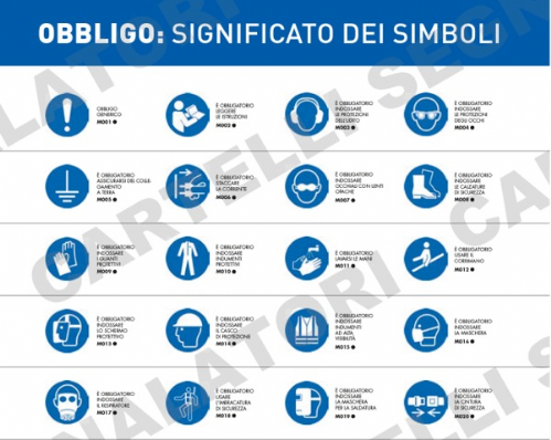 Segnaletica e cartelli